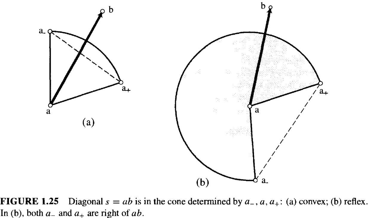 无处不在的小土-Chapter1.6